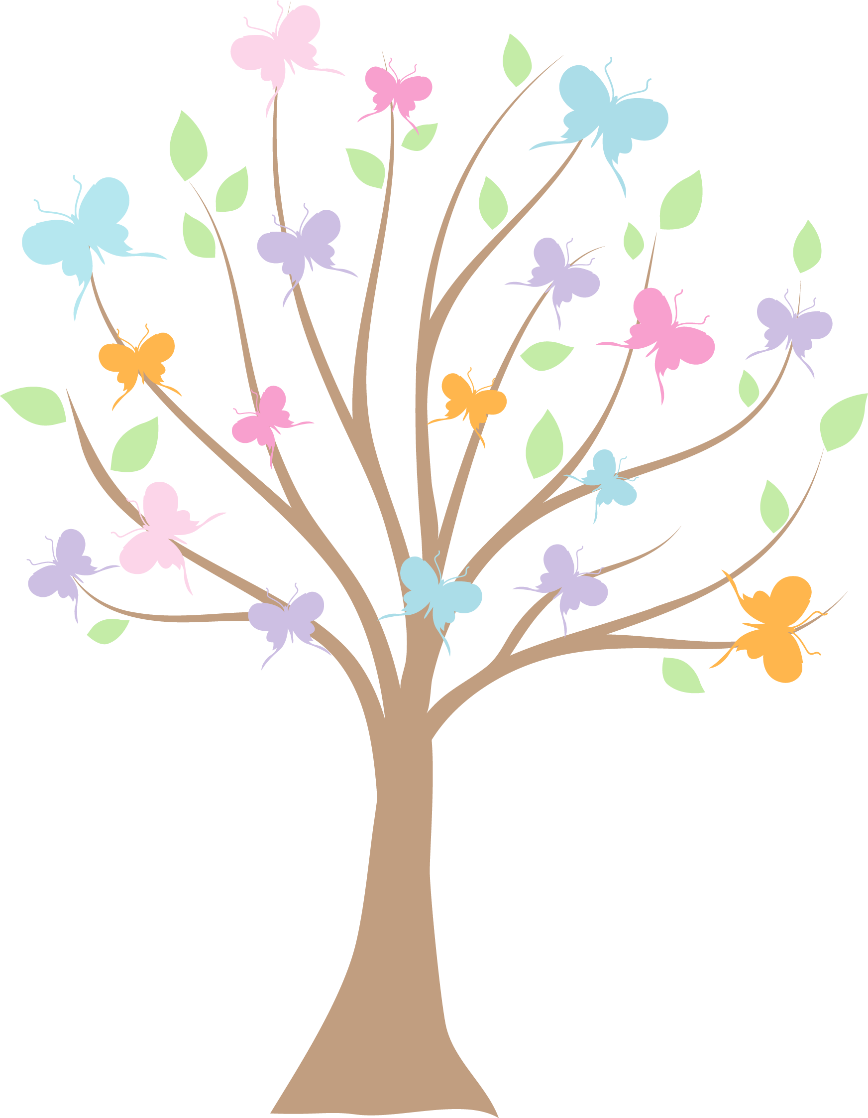 Kit De Personalizados Tema "passarinhos" Para Meninas - Arvore Jardim Encantado Png (1744x2244)