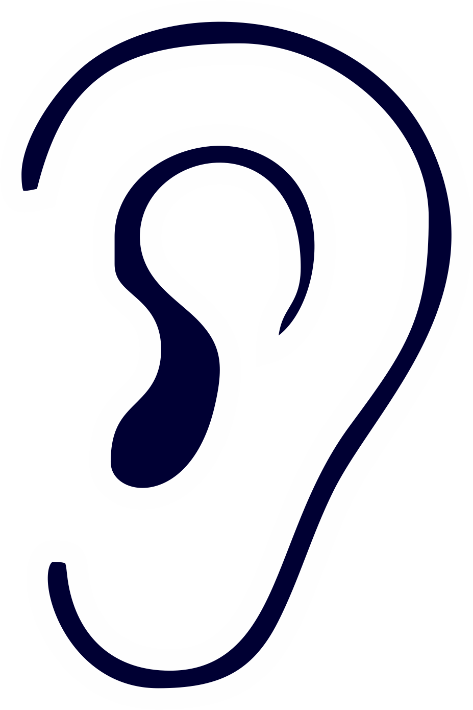 Audiometry - Audiometry (927x1389)