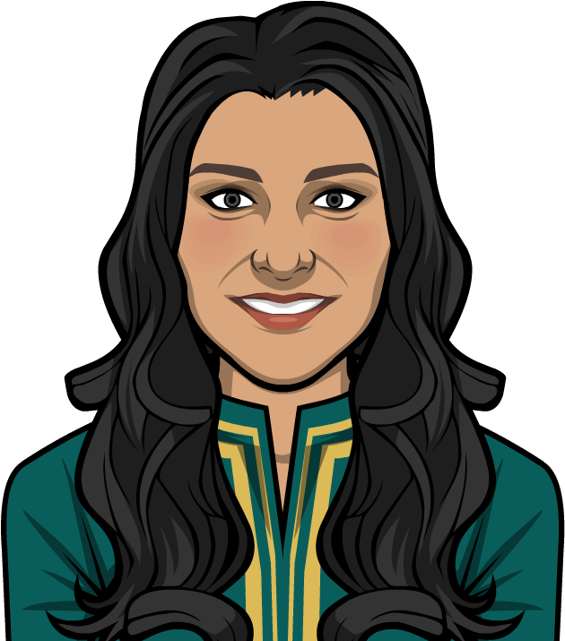 Rani Goshwalla - Portable Network Graphics (819x819)