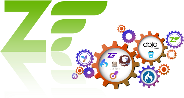 Install Zend Framework - Contemporary Occupational Health Nursing: A Guide For (700x373)