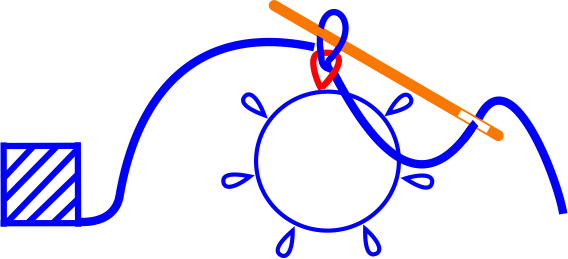 Round - Circle (568x259)