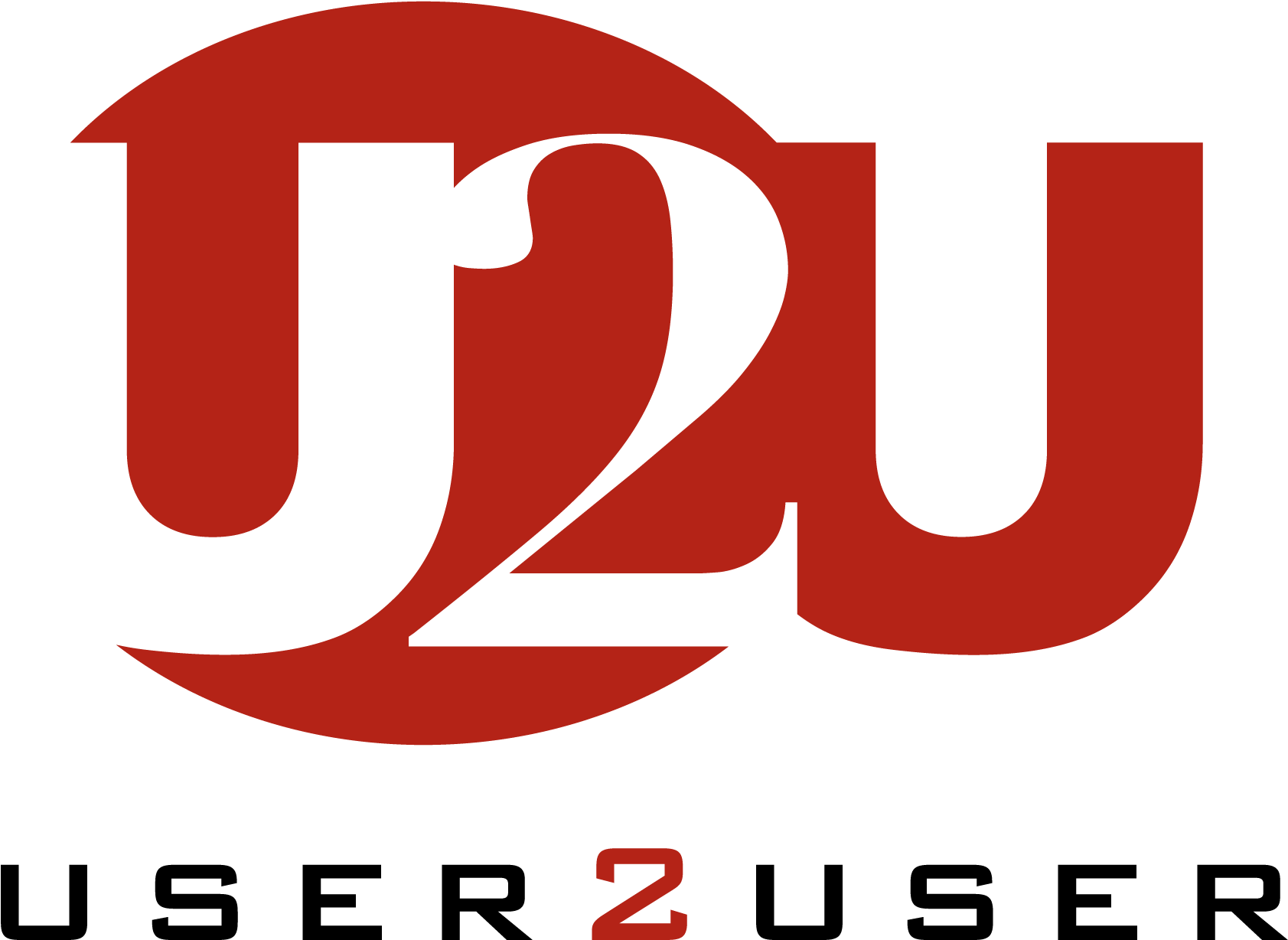 Loading - U2u (1716x1323)
