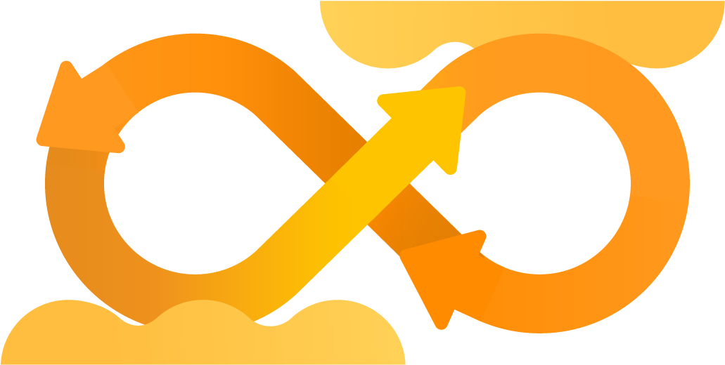Devops (1040x520)
