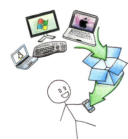Dropbox (500x500)