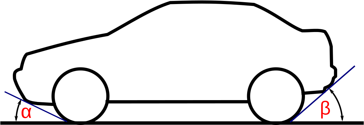 Car Departure Angle (1200x434)