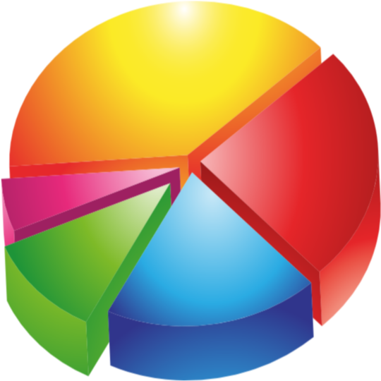Pie Chart Clipart (630x630)