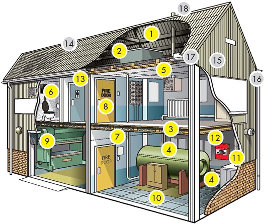 Industrial - Asbestos (525x446)