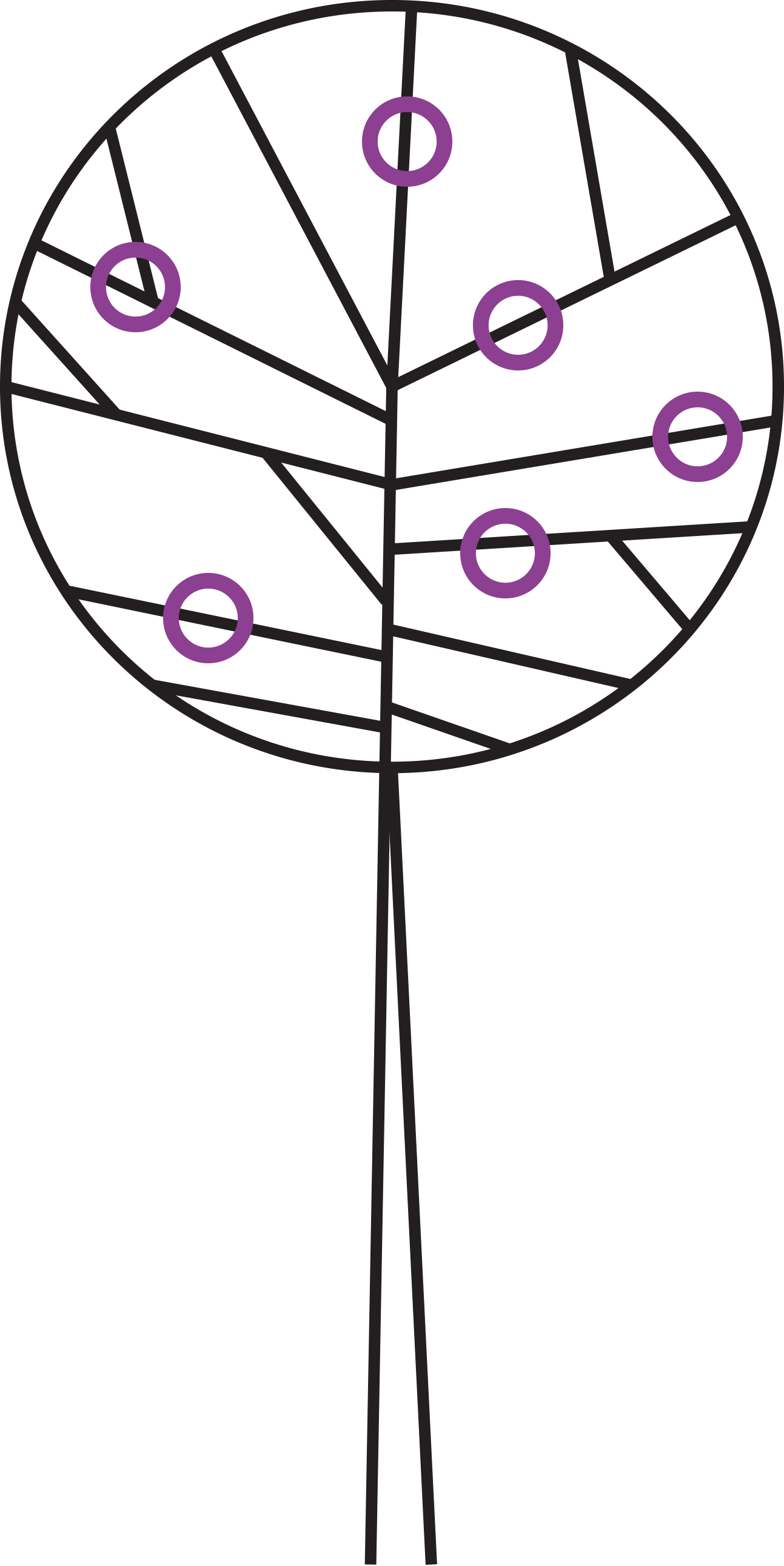 Interim Ps Tree - Pstree (1293x2583)
