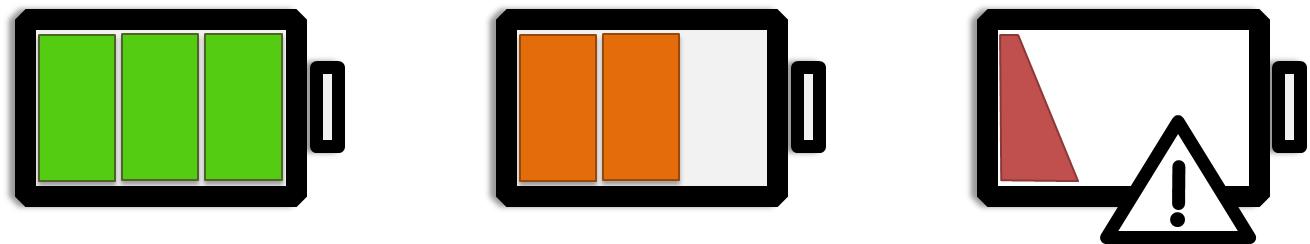 Low Batt - Electric Battery (1310x244)