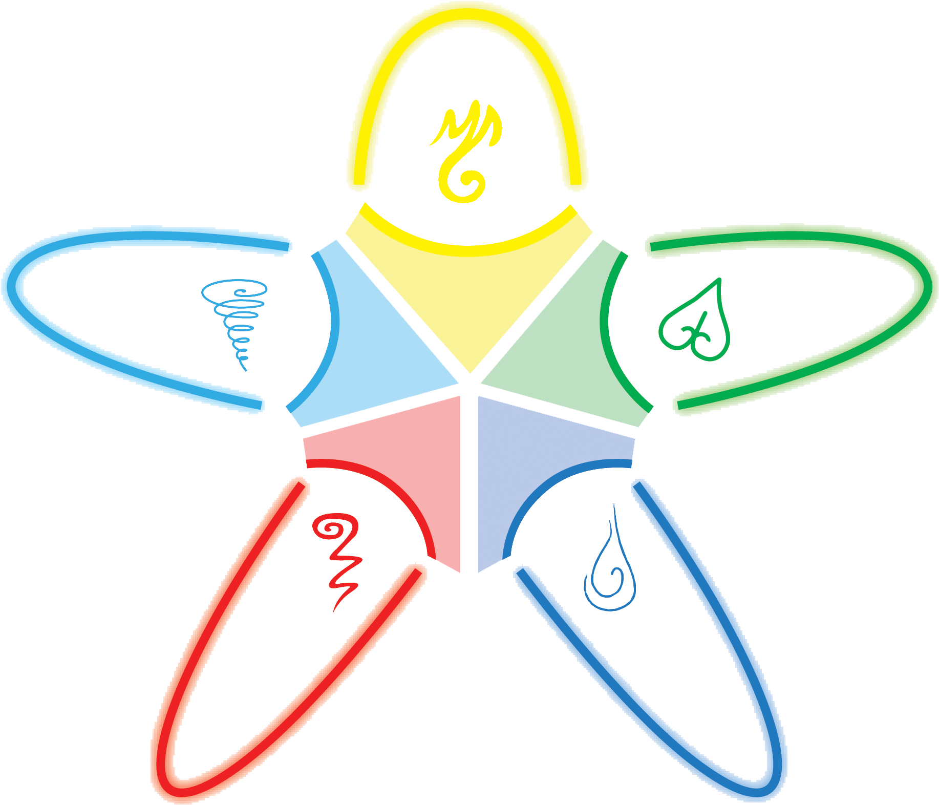 Immune System Clip Art (1888x1647)