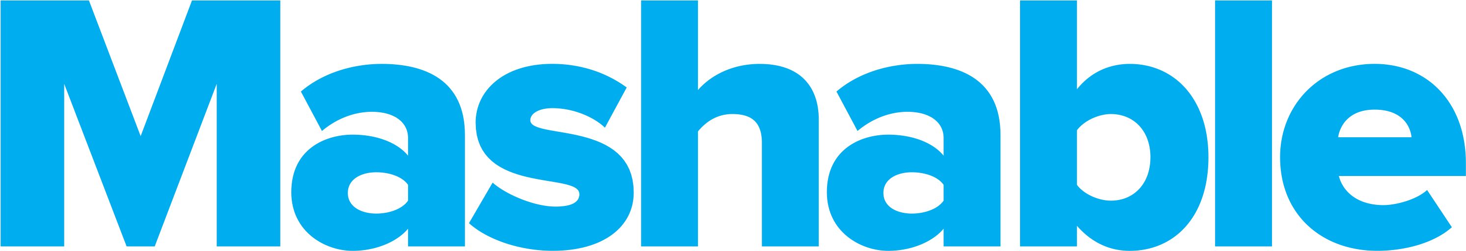 Picture - Mashable Logo No Background (2985x512)