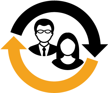 Maintaining Relationships - Trade (432x432)