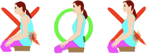 Sittingposture - Sittingposture (620x230)