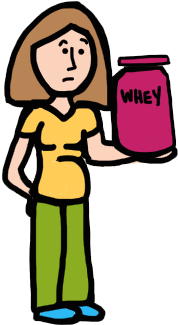 Whey - Bodybuilding Supplement (319x395)