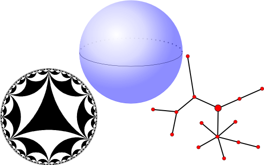 3-manifold (528x331)