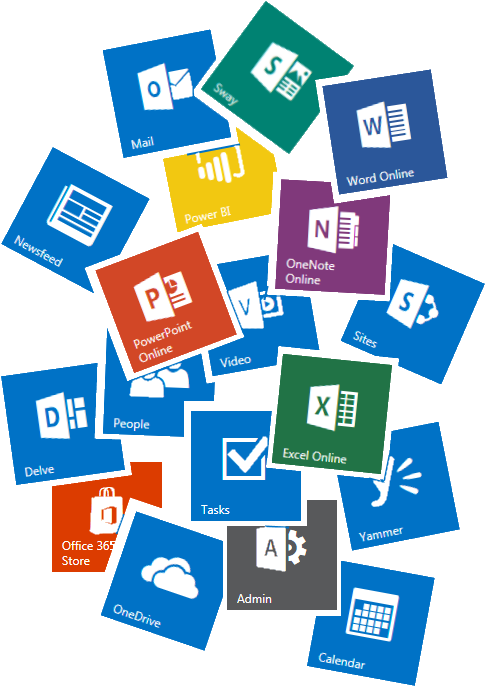 Office 365 Components - Office 365 (542x732)