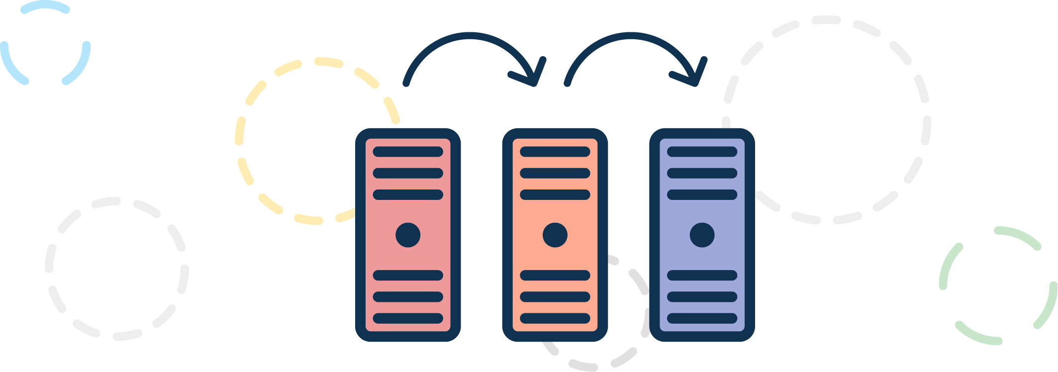 Horizontal Scaling Parse - Horizontal Scaling Parse (2127x748)