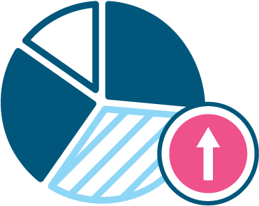 Optimize Level Of Service - Pie Chart (415x415)
