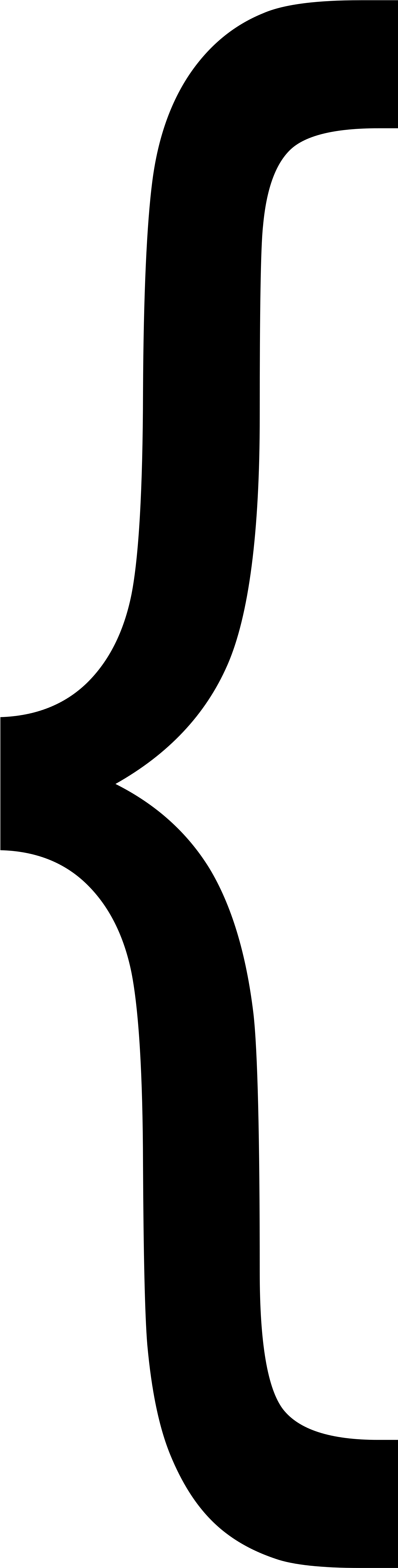 Curly Bracket Clipart - Curly Bracket (2000x7882)