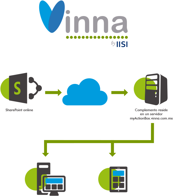 Vinna - Graphic Design (700x700)