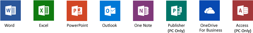 Microsoft Office 365 Packages - Microsoft Powerpoint (899x181)