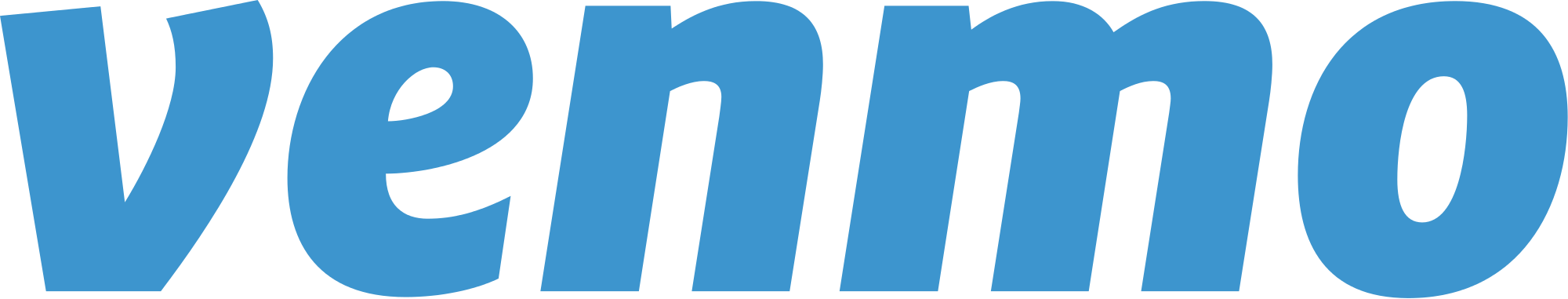 7) Venmo - Venmo Logo Png (2000x381)