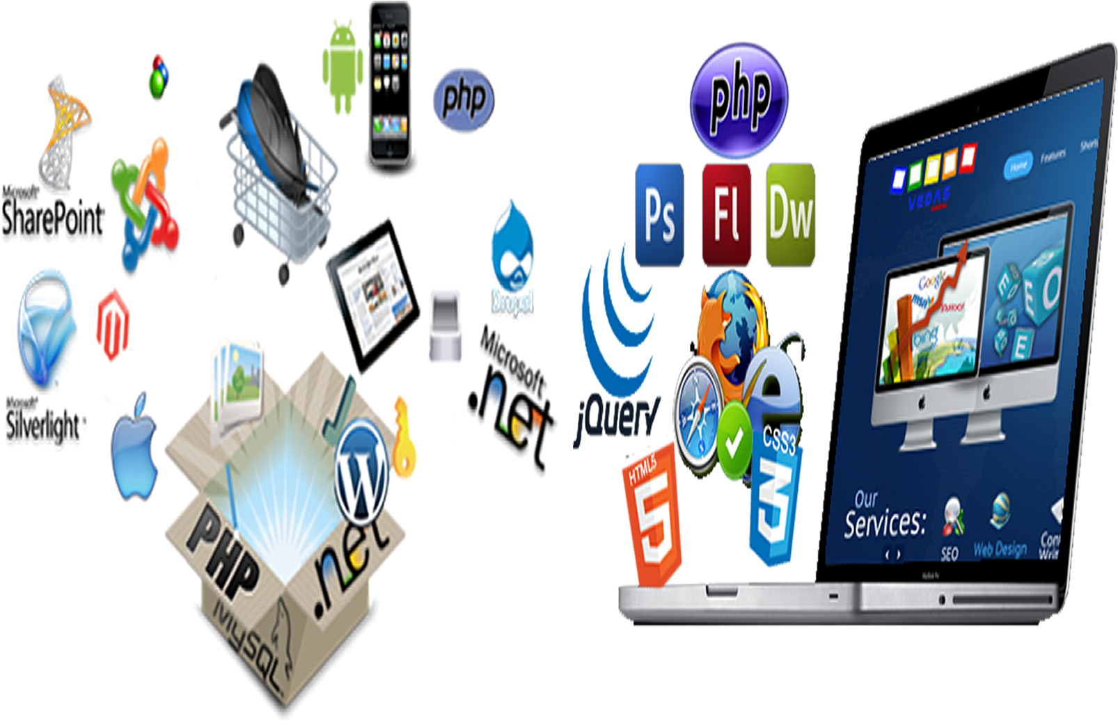 Software Development Banner Png - Software Development (1655x1364)