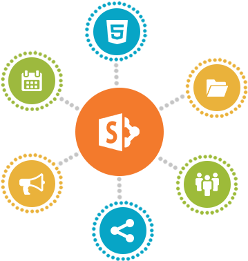 Services - Service (625x400)