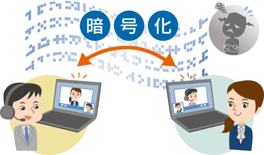 Skype For Business のインスタント メッセージで即座に送信 - Cartoon (520x306)