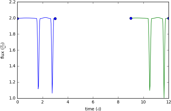 Enter Image Description Here - Diagram (585x386)