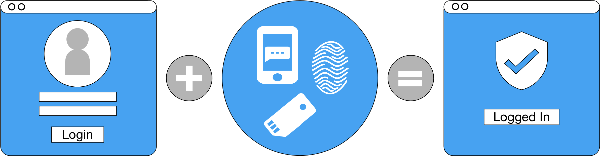 Skype For Business Online Powershell With Multi Factor - Multi-factor Authentication (2399x674)