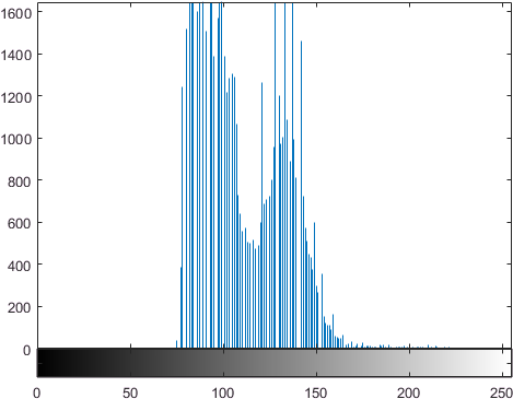 Screen (560x420)