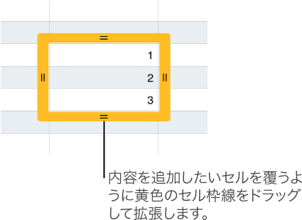 大きな黄色の枠線が表示されている選択中のセル。枠 - Yellow (428x320)