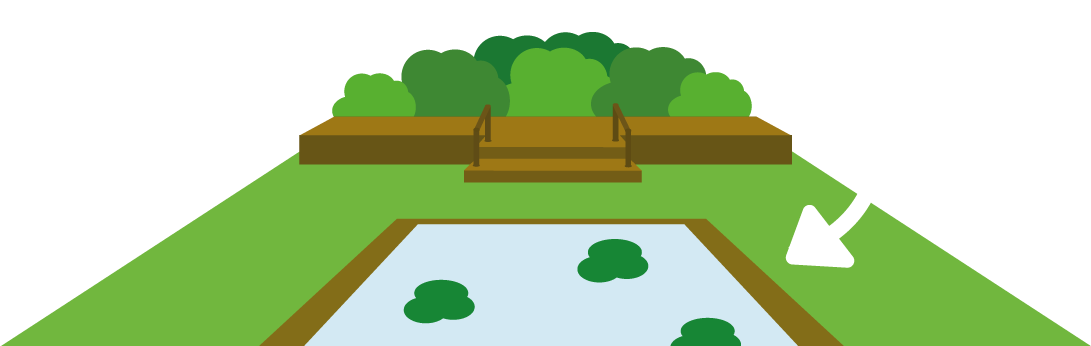 Creative Gardening Ideas - Illustration (1200x384)