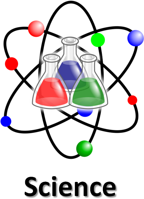 8th Grade Science - Science Tutor (534x711)