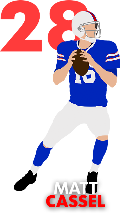 Read Up On More Quarterbacks Below - Read Up On More Quarterbacks Below (528x752)