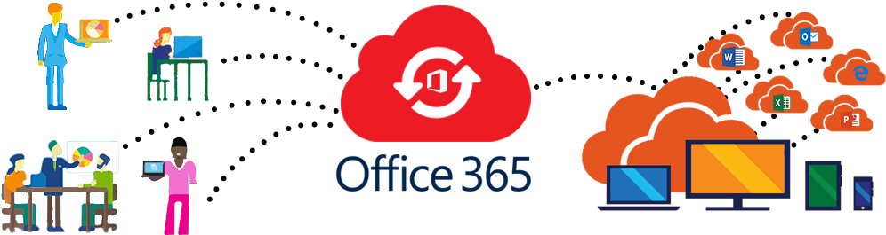 It's A Cloud-based Application - Graphic Design (1024x300)