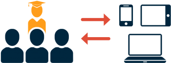 Learning Delivery - Graphic Design (500x281)