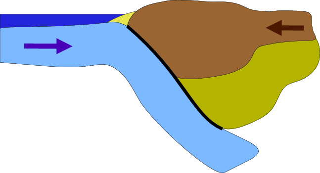 Gg672 - Subduction (647x350)
