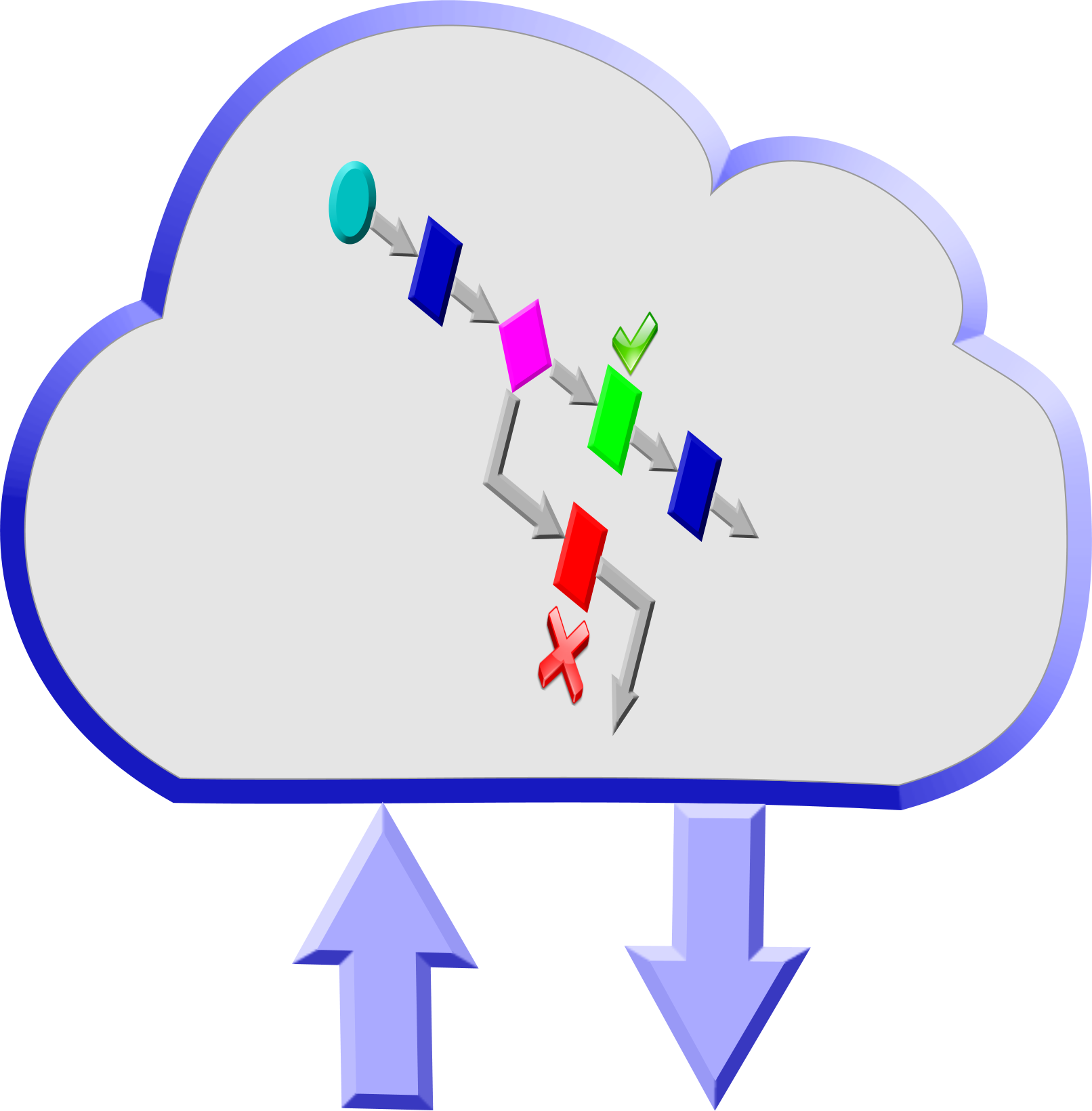 The Clinisaas Solution Is Accessed By Sending A Document, - The Clinisaas Solution Is Accessed By Sending A Document, (1612x1640)