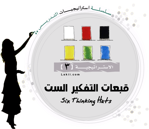 دورة القبعات الست للتفكير مجاناً - Bono Six Thinking Hats (700x523)
