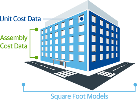 Rsmeans Data Online - Green (450x330)