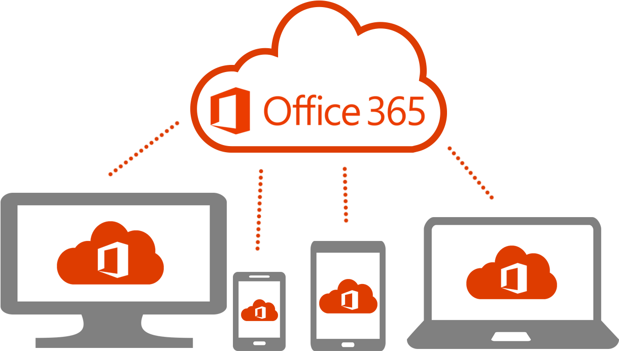 Microsoft Office - Microsoft Office 365 (1250x833)