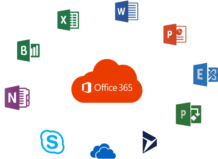 Workplace Services Knowledge Expert - Microsoft Office 365/2016 Keyboard Shortcuts For Macintosh (768x513)