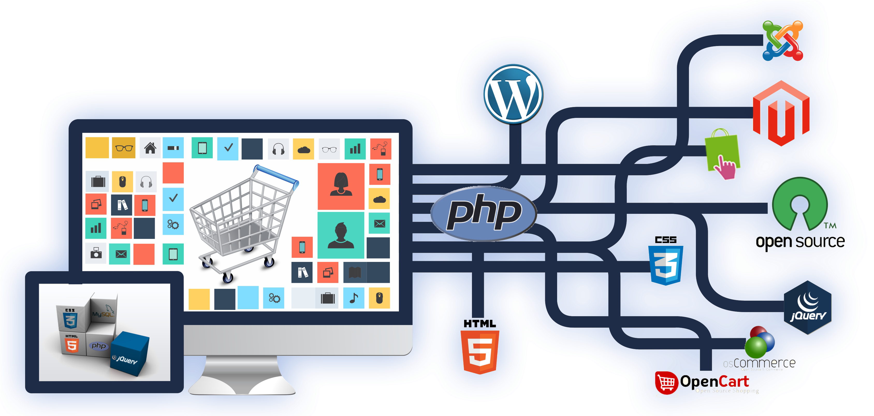 E-commerce Application - Banner Design For Software Traing Png (3404x1608)