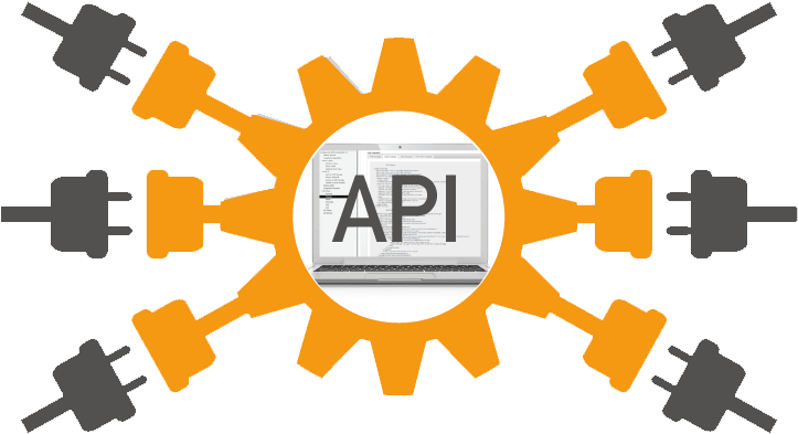 Api Integration - Api Interface (722x449)