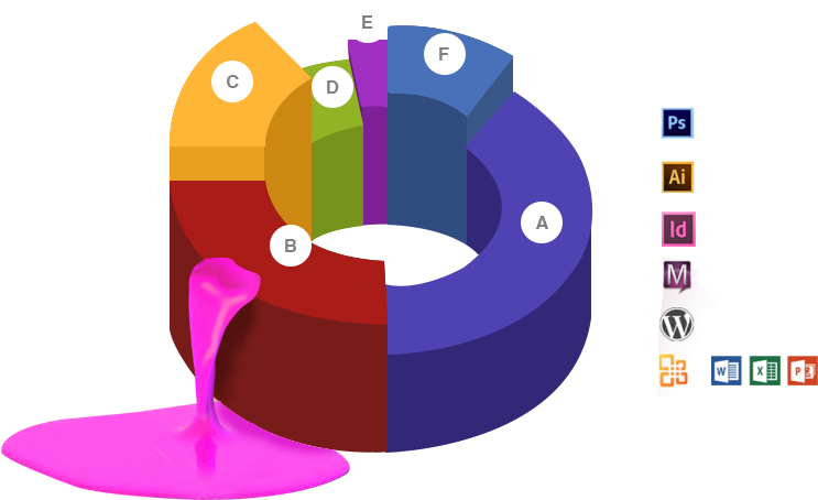 Process3-1tools - Process3-1tools (1024x682)