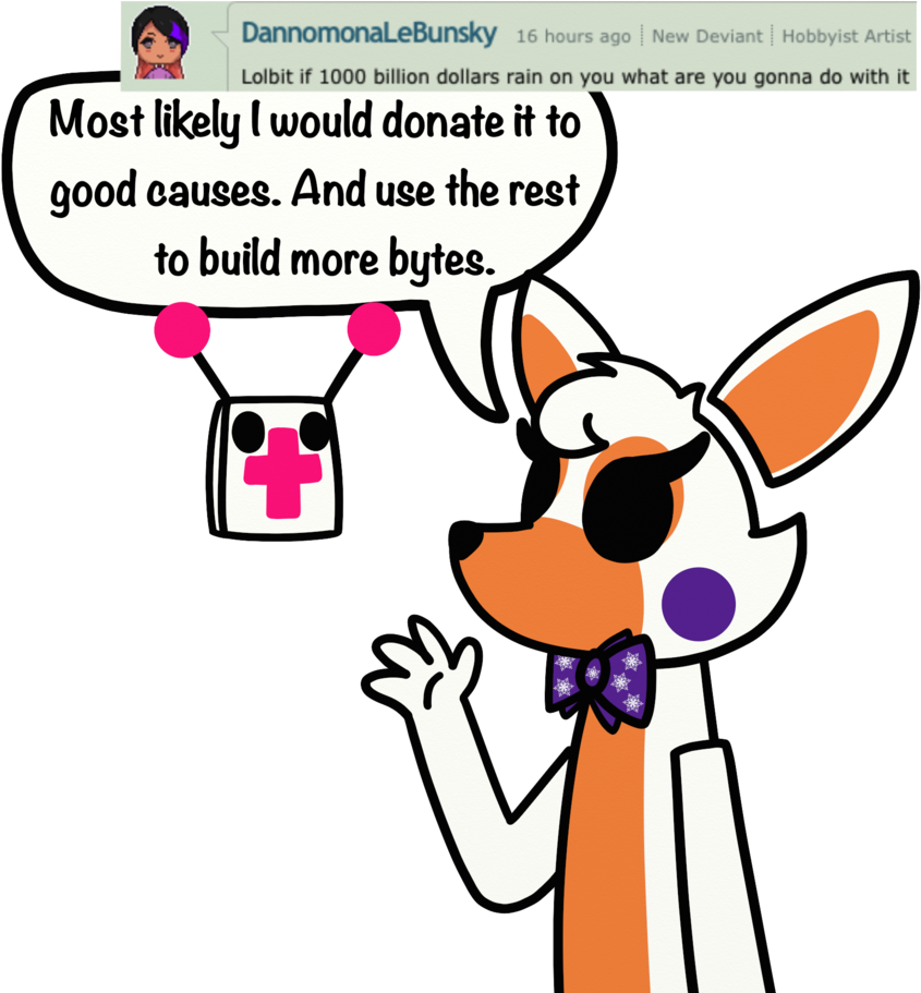 Ask - Cartoon (879x910)