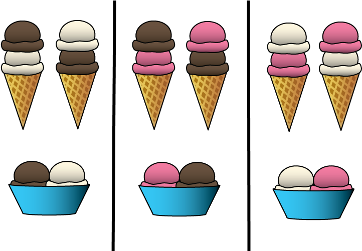 Ice Cream Cone (800x500)