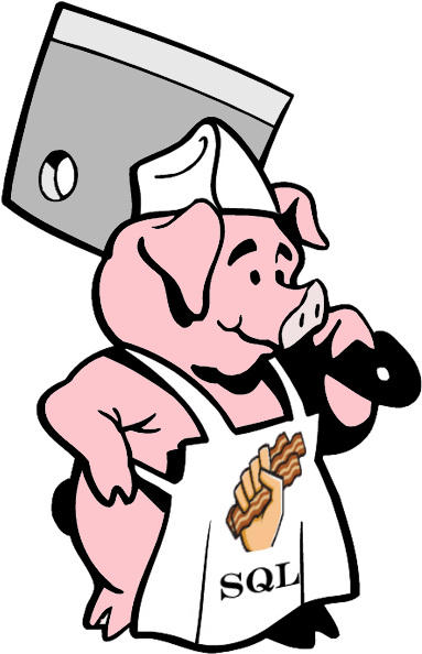 Sqlskillsharpener Pig - Sqlskillsharpener Pig (391x600)